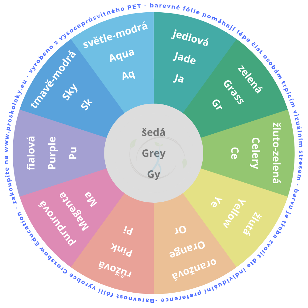 Sada barevných ukazovátek s linkou-3 ks stejné barvy